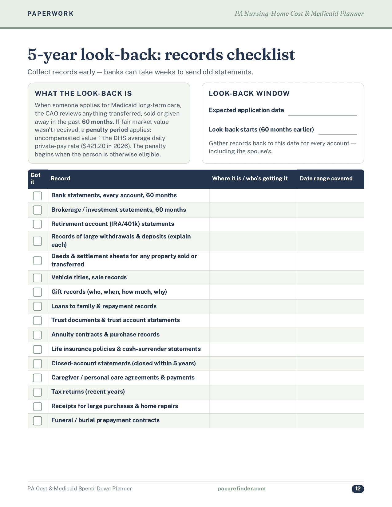 Five-year look-back records checklist page
