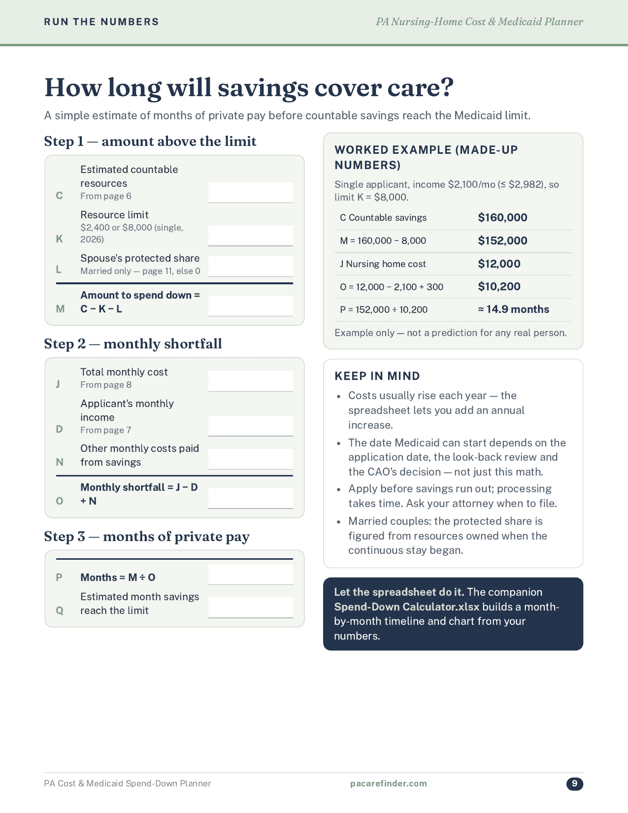 Worksheet estimating how long savings may cover nursing home care