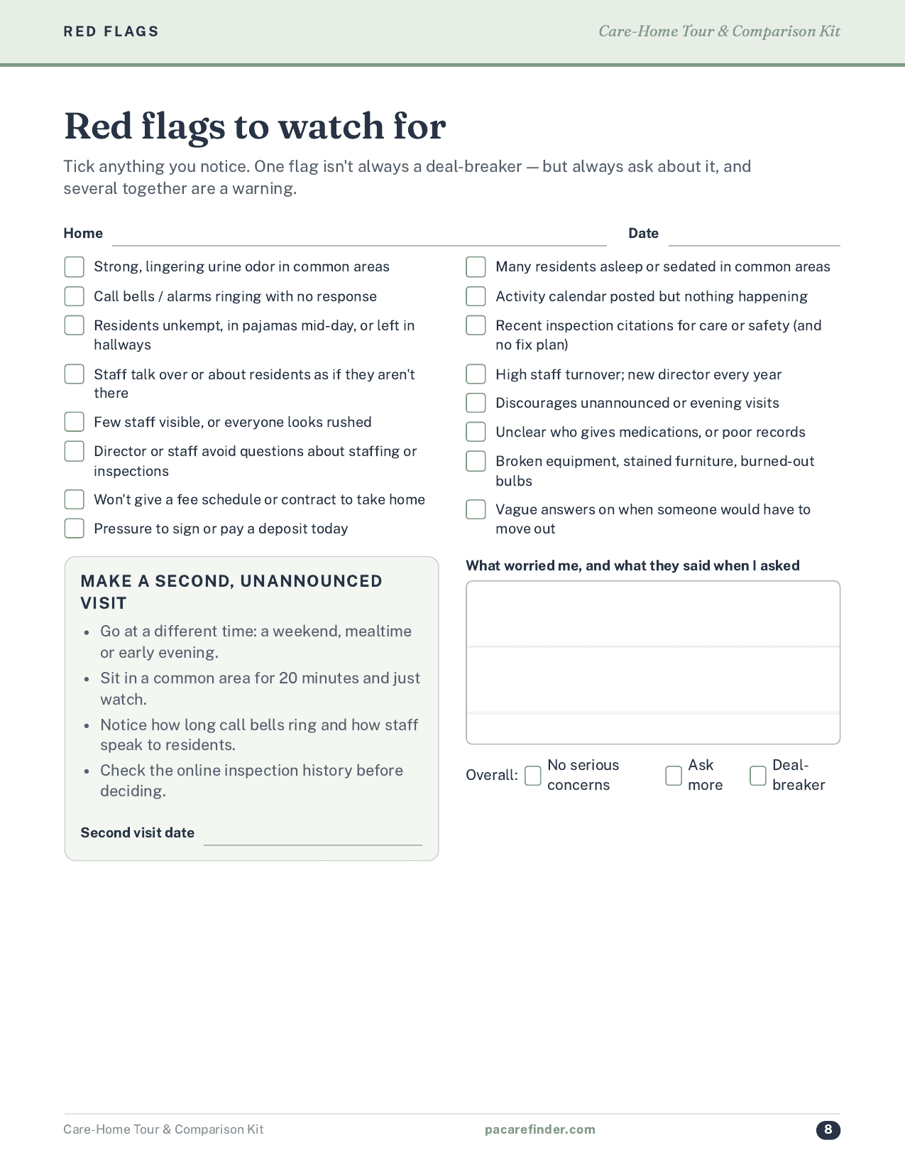 Red-flags list and unannounced second-visit tips