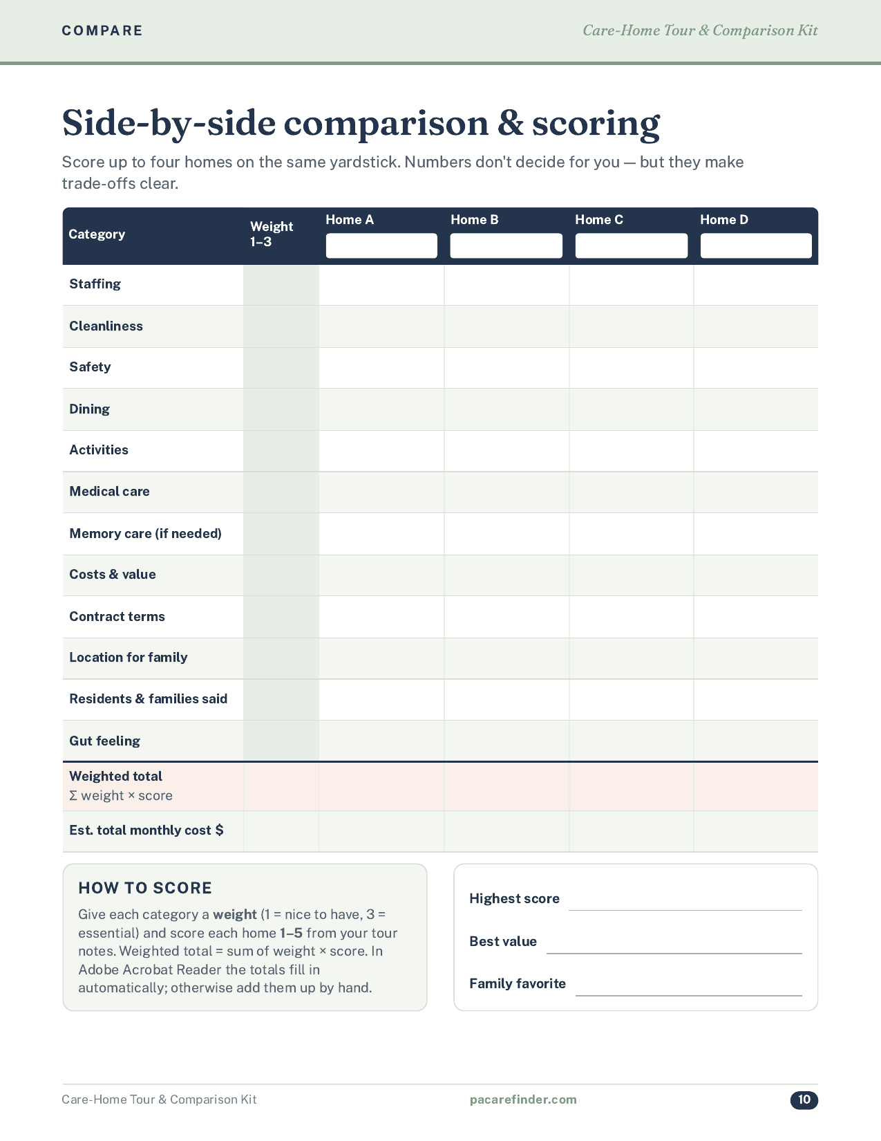 Side-by-side weighted scoring sheet for up to four homes